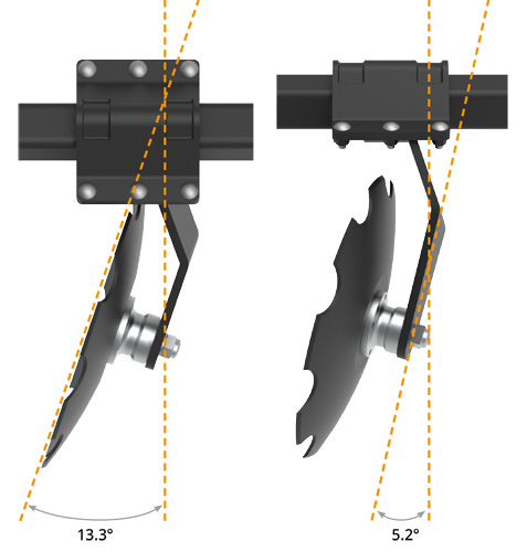 Stubble cultivator with independent discs Perfect attack, entry and contouring machinery